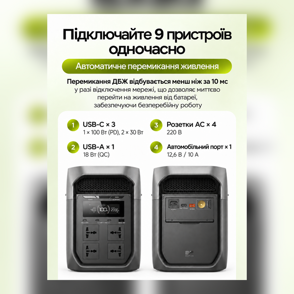 Зарядная станция EcoFlow DELTA 3 Max 2048 Вт&middot;ч 2400 Вт LiFePO4 с функцией ИБП 74157 фото