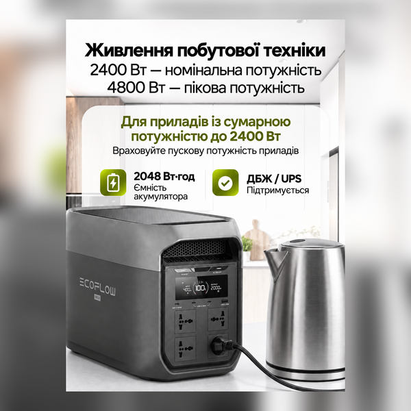 Зарядная станция EcoFlow DELTA 3 Max 2048 Вт&middot;ч 2400 Вт LiFePO4 с функцией ИБП 74157 фото