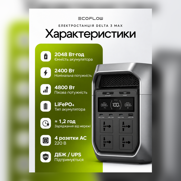 Зарядная станция EcoFlow DELTA 3 Max 2048 Вт&middot;ч 2400 Вт LiFePO4 с функцией ИБП 74157 фото