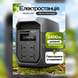 Зарядная станция EcoFlow DELTA 3 Max 2048 Вт&middot;ч 2400 Вт LiFePO4 с функцией ИБП 74157 фото 2