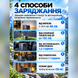 Зарядная станция EcoFlow DELTA 3 Plus 1024 Вт&middot;ч 1800 Вт LiFePO4 с функцией ИБП 74156 фото 4