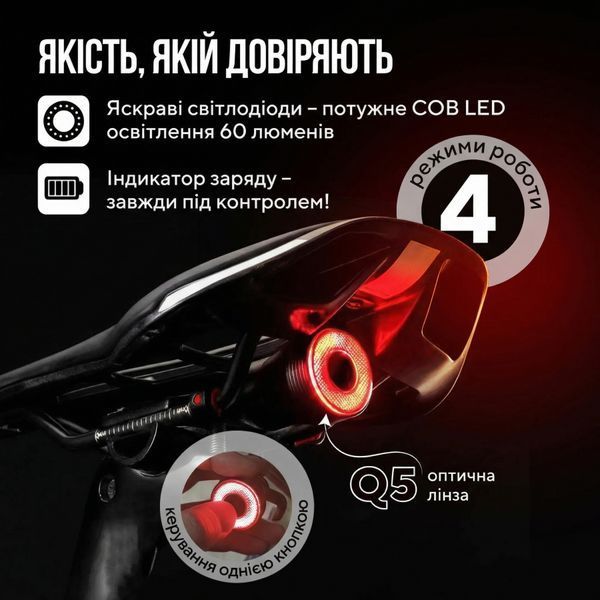 Велофара задня Rockbros Q5 розумний ліхтар стоп-сигнал Type-C акумуляторна 73540 фото