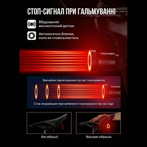 Фара велосипедная аккумуляторная West Biking 5 режимов задний фонарь USB 73565 фото