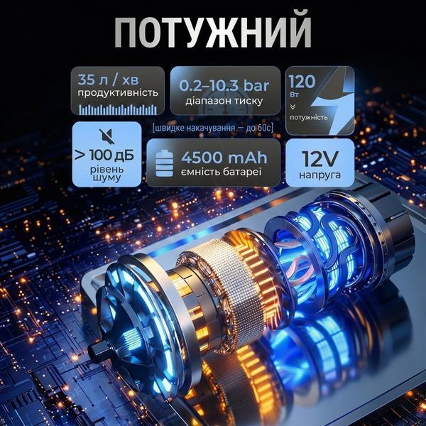 Портативний автомобільний компресор OnePro акумуляторний бездротовий універсальний з LED дисплеєм 73977 фото