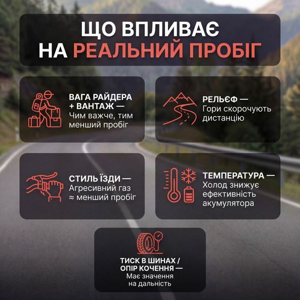 Электрический велосипед Q20 mini 750W 15Ah электрофетбайк для бездорожья 73950 фото
