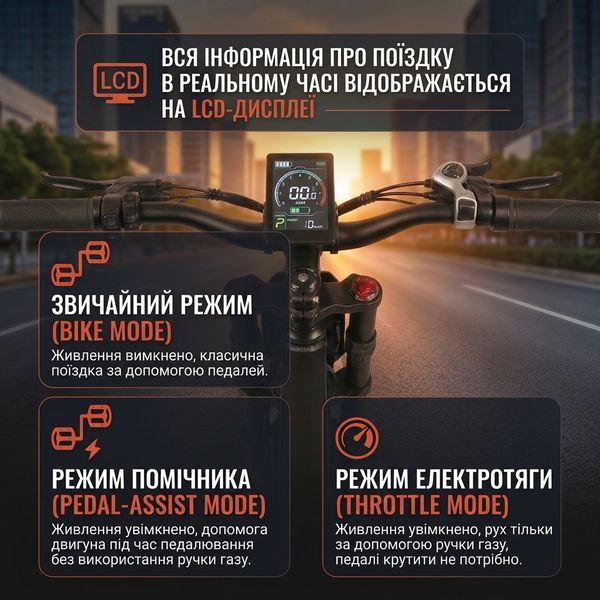 Электро велосипед GT2000 2000W 30Ah мощный электрофетбайк 24&times;3.0 73893 фото
