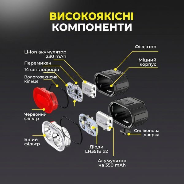Велокомплект OnePro передня фара задній ліхтар на акумуляторі USB водонепроникний потужний режим мигання 73974 фото