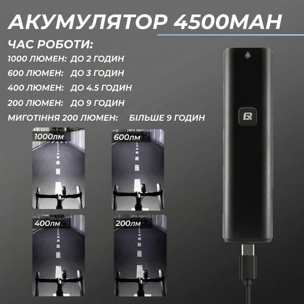 Велофара Rockbros 1000 лм мощная на аккумуляторе с USB водонепроницаемая 71845 фото