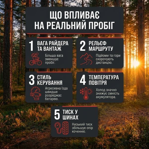 Електровелосипед KETELES K800 з подвійним двигуном 2000W 48V 23Ah 73502 фото